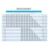Kép 2/2 - F1 Mass Standard - Knob Weights Without Adjustment Chamber, Set (1 g - 50 g), Plastic Box