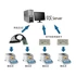 Kép 2/2 - E2R Moisture Analyzers